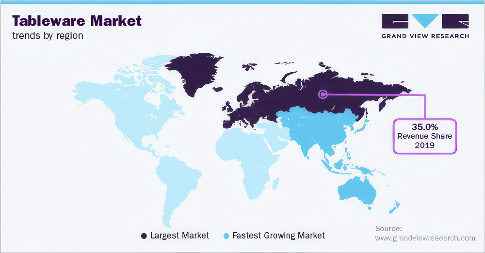 Map showing Tableware market trends by region