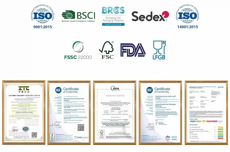 Multiple framed certificates and certification of Ancheng