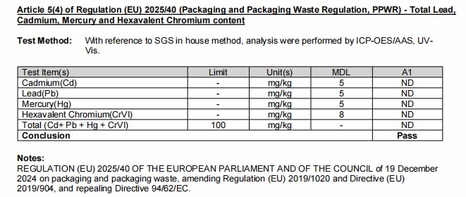 Heavy Metal Test Results for Ancheng's Packaging