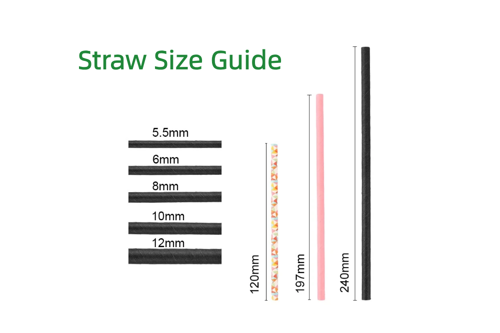 Straw Size Guide: Diameter, Length and Material Selection