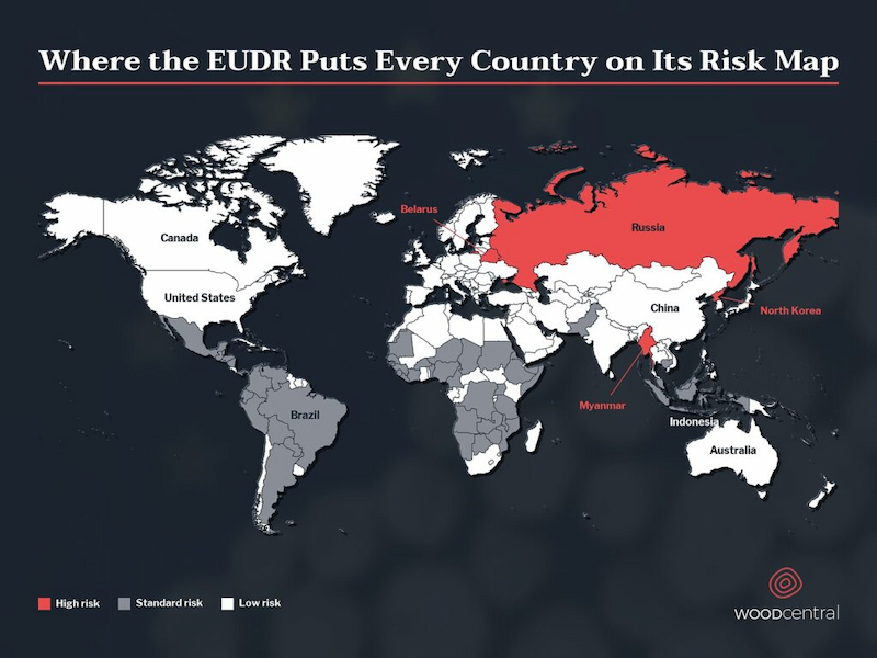 EUDR Country Risk Map